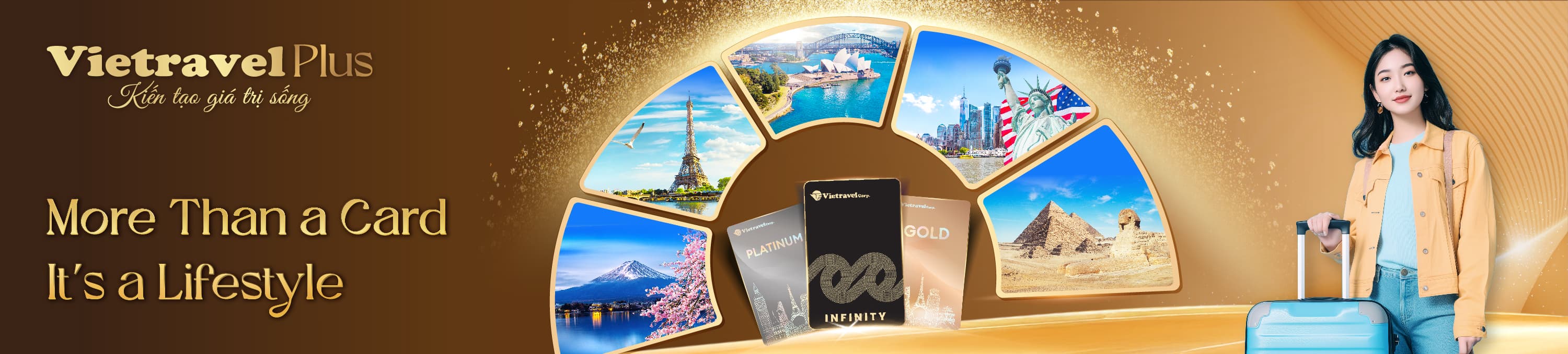 Vietravel Plus Membership Introduction