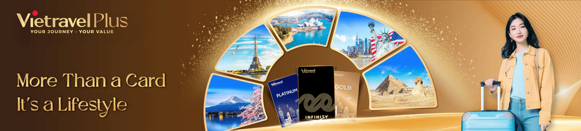 Vietravel Plus Membership Introduction